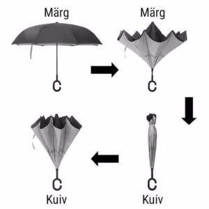 Nutivihmavari - Tuulekindel vihmavari, mis ei paindu tuules ega saa märjaks!